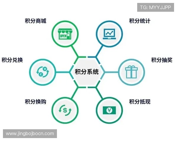 海星体育网站的多平台同步功能及其提升用户粘性的方法