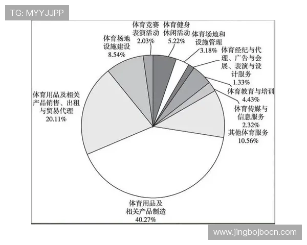 飞速体育推动体育产业数字化转型，提升行业竞争力