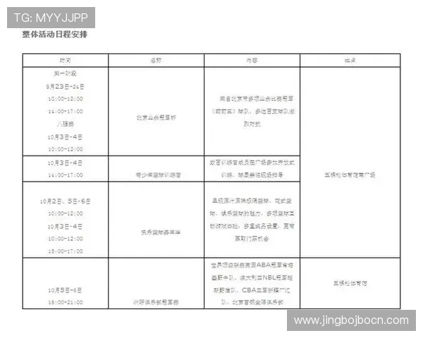 如何打造高效的体育俱乐部经营模式以满足不同客户群体的多样化需求