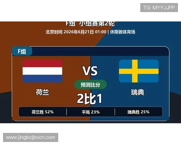 2026年荷兰与瑞典世界杯比赛实时比分直播及赛前赛后详细解读